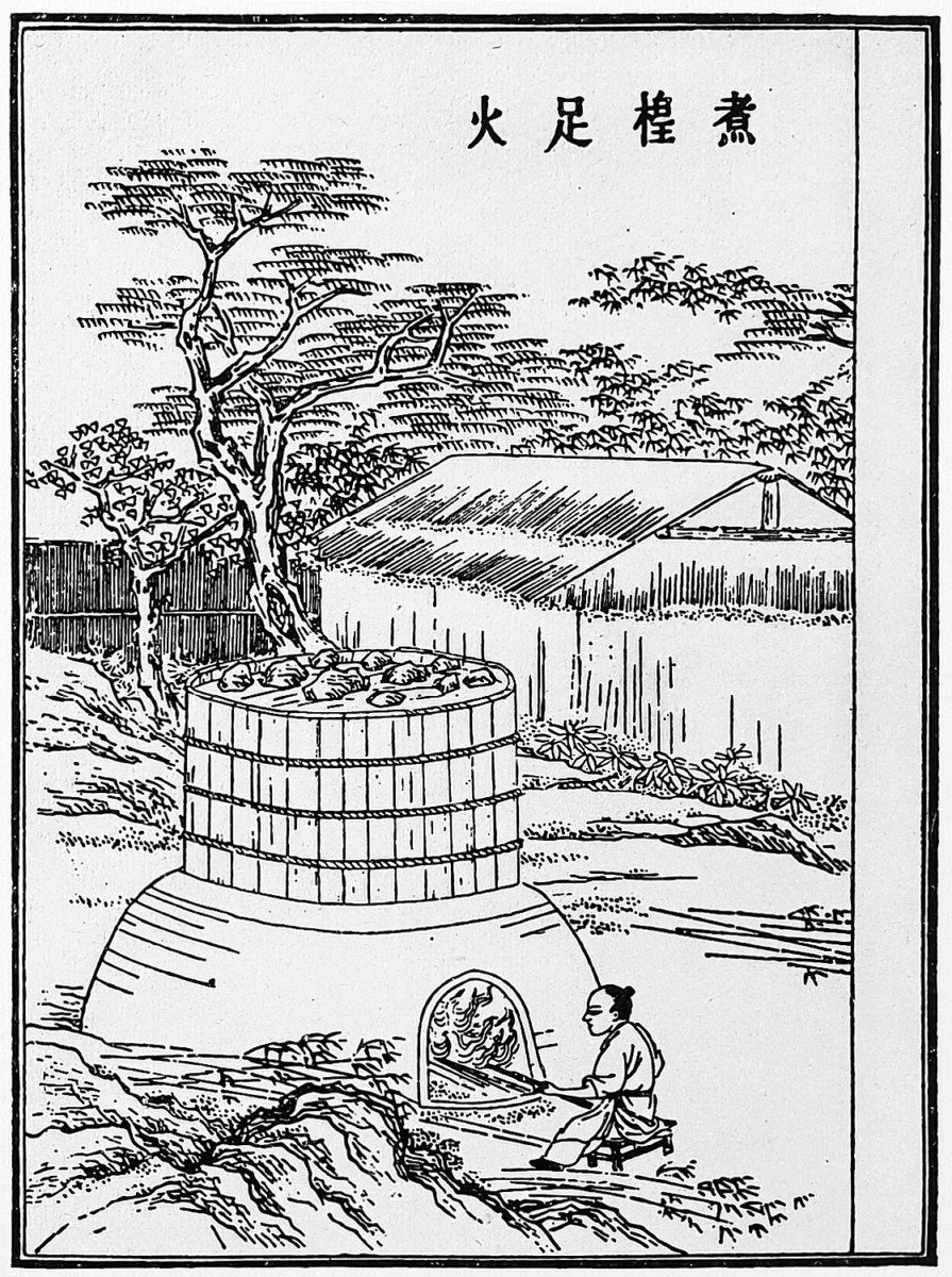 papermaking-process-as-outlined-by-cai-lun-in-105-ce-ibookbinding